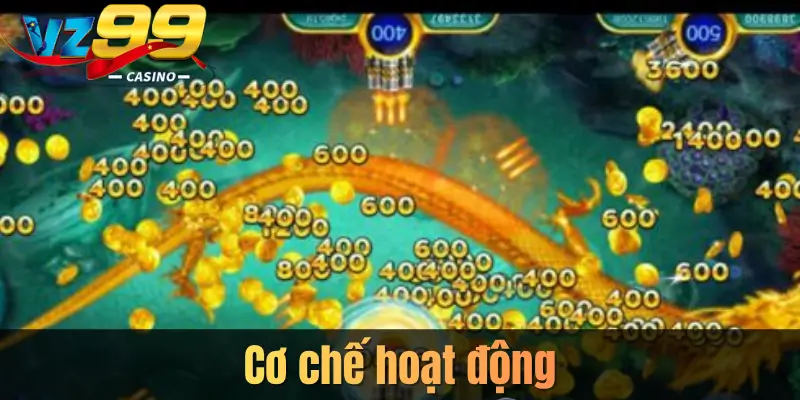 Cơ chế hoạt động